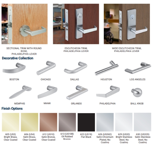 MR_Levers_Trim_Finishes