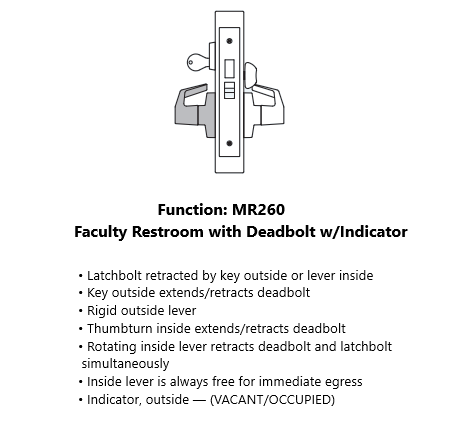 MR-260-