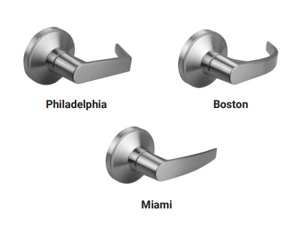 GP-Lever