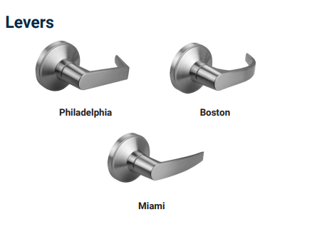 GT-Lever