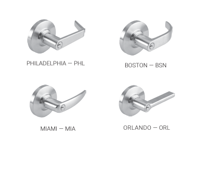 SD-Levers
