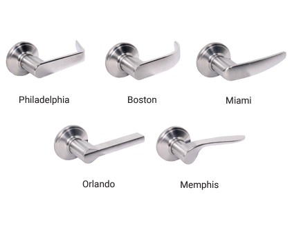 SF-Levers