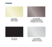 PDQ-Finishes