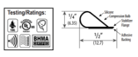 Cal-RoyalC-880