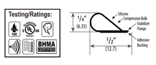 Cal-RoyalC-880