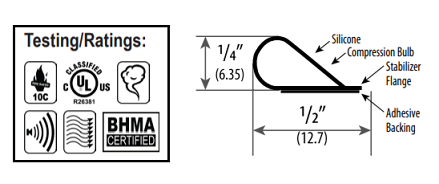 Cal-RoyalC-880