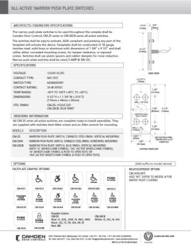 1-Page2-CM-52
