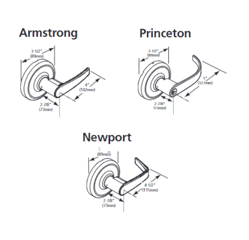 4LEVERS
