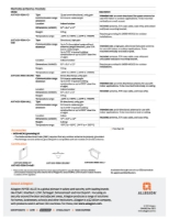 1-Page82-AllegionCat
