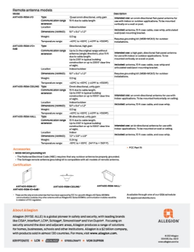 1-Page82-AllegionCat
