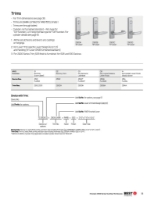 1-Page13-PHI-CATALOG