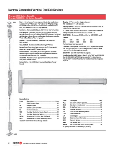 1-Page12-PHI-CATALOG
