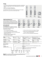 1-Page17-PHI-CATALOG