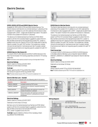 1-Page29-PHI-CATALOG