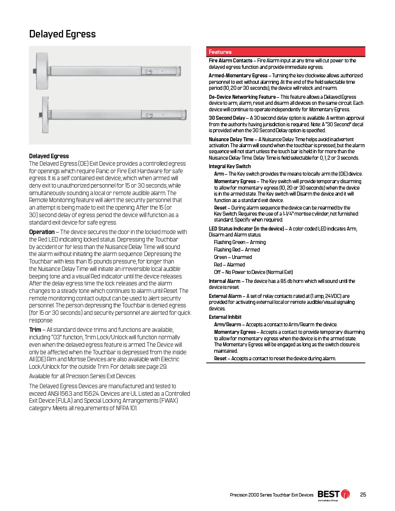 1-page25-PHI-CATALOG