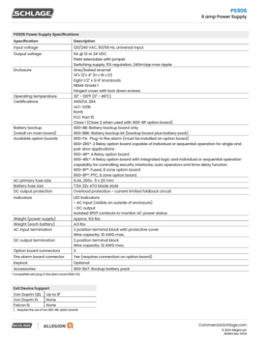 1-Page2-PS906