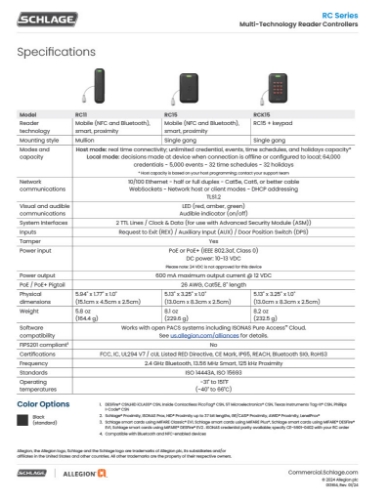 1-Page2-RC-READER