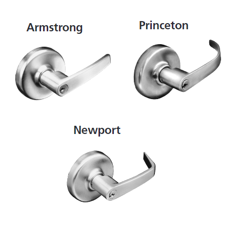 3LEVERS