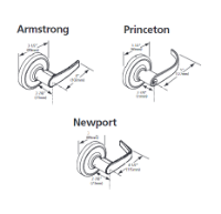 4LEVERS