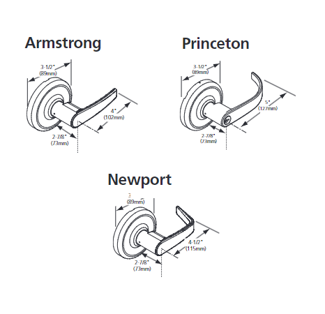 4LEVERS