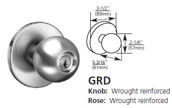 GRD