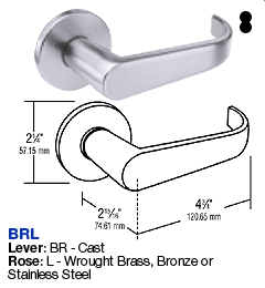 BRL