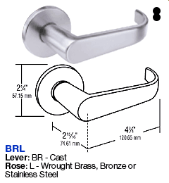 BRL