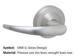 Omega (OME)