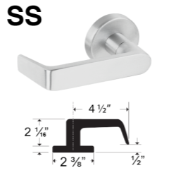 SS
