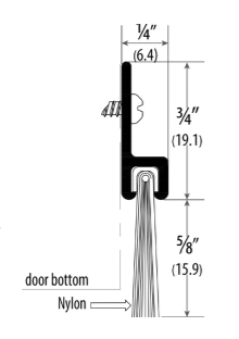 Picture for category Perimeter Seals