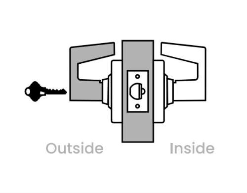 Picture of Schlage ND80PD ATH Grade 1 Storeroom Lock, Athens Lever, Standard Cylinder