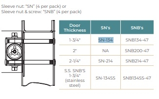 Picture of Norton Rixson SN-134 Sex-nut / Sleeve-nut