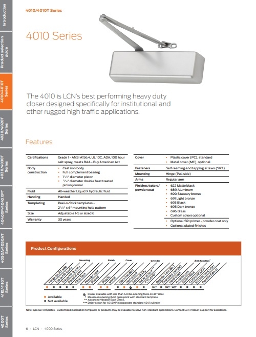 Picture of LCN 4010-18 Drop Plate
