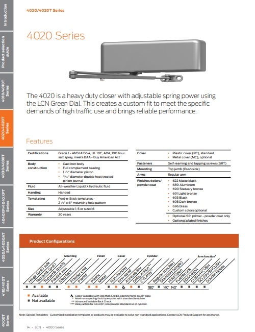 Picture of LCN 4020-18G Drop Plate