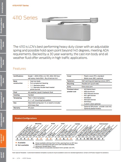 Picture of LCN 4110-30 CUSH Shoe Support