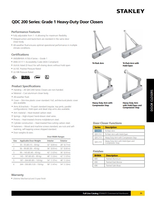 Picture of Stanley QDC211 Grade 1 Heavy Duty Door Closer - Fully Adjustable - Tri-pack arm