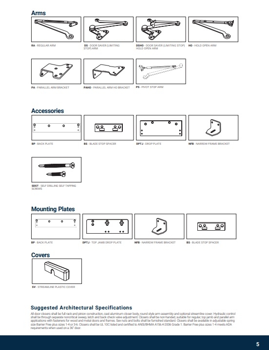 Picture of PDQ 319006 SV STREAMLINE PLASTIC COVER