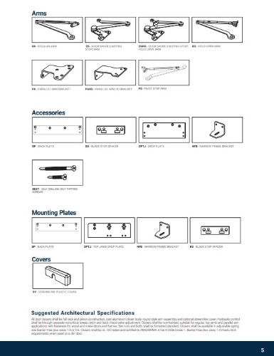 Picture of PDQ 319006 SV STREAMLINE PLASTIC COVER