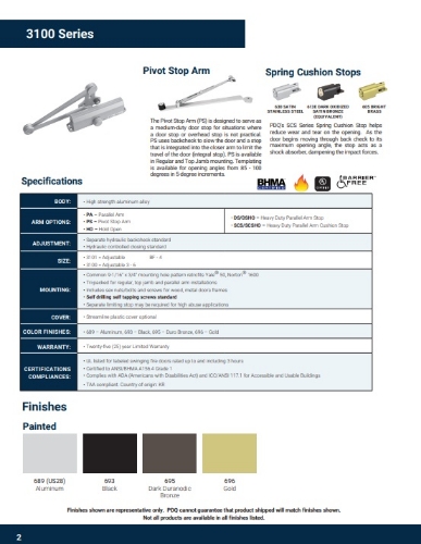 Picture of PDQ 319006 SV STREAMLINE PLASTIC COVER