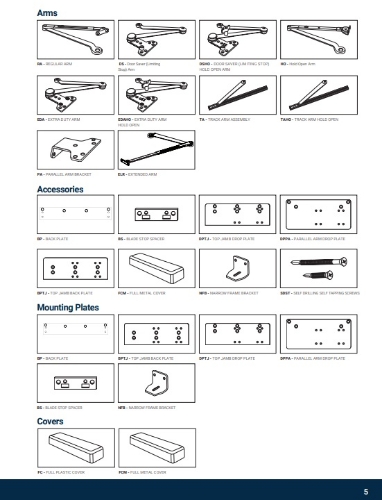 Picture of PDQ 719007 SDST Self Drilling Self Tapping Screws