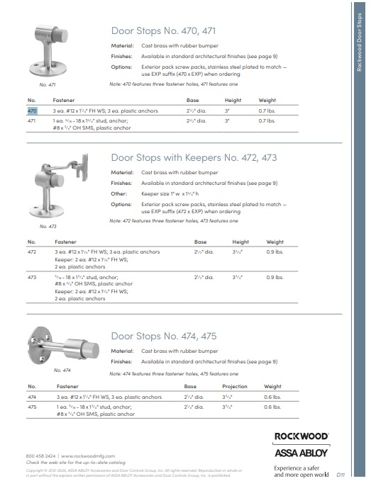 Picture of Rockwood 471 Door Stop, 2-1/2" X 3", Sms, Plastic/lead Anchors
