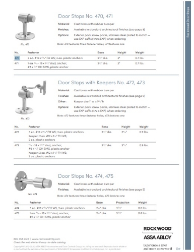 Picture of Rockwood 471 Door Stop, 2-1/2" X 3", Sms, Plastic/lead Anchors