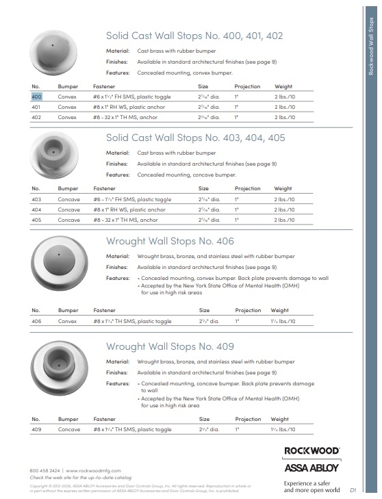 Picture of Rockwood 409 US26D Concave Wrought Wall Stop TH SMS, plastic toggle Fastener
