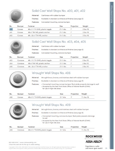 Picture of Rockwood 409 US26D Concave Wrought Wall Stop TH SMS, plastic toggle Fastener