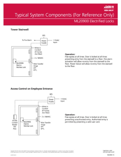 1-Page15-ML200