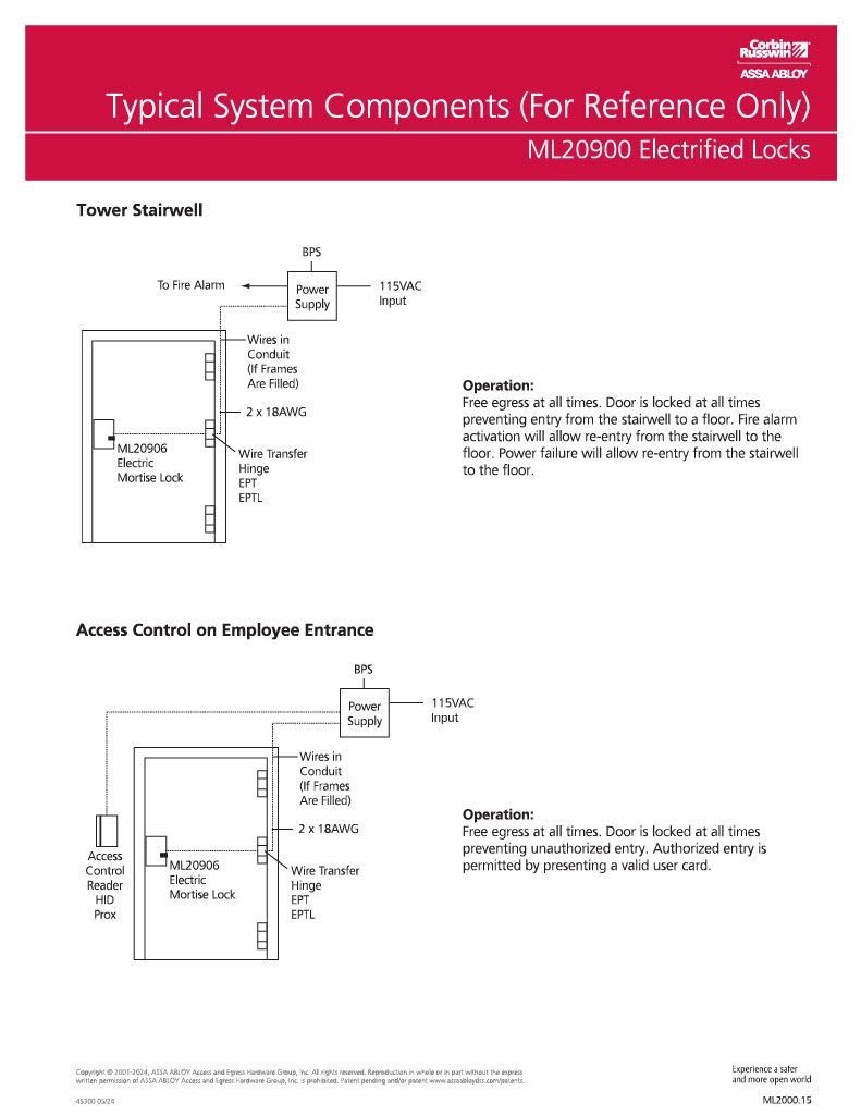 1-Page15-ML200