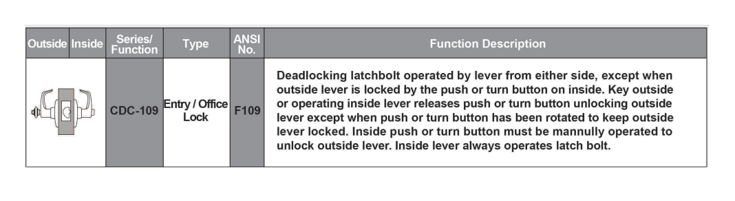 TownSteel CDC-109-S 626 Entry/Office Clutched Cylindrical Lockset - Satin Chrome