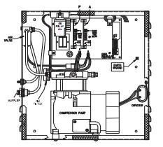 LCN 7981 Single Control Box w/ built-in air pump