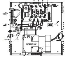LCN 7982 Dual Control Box w/ built-in air pump